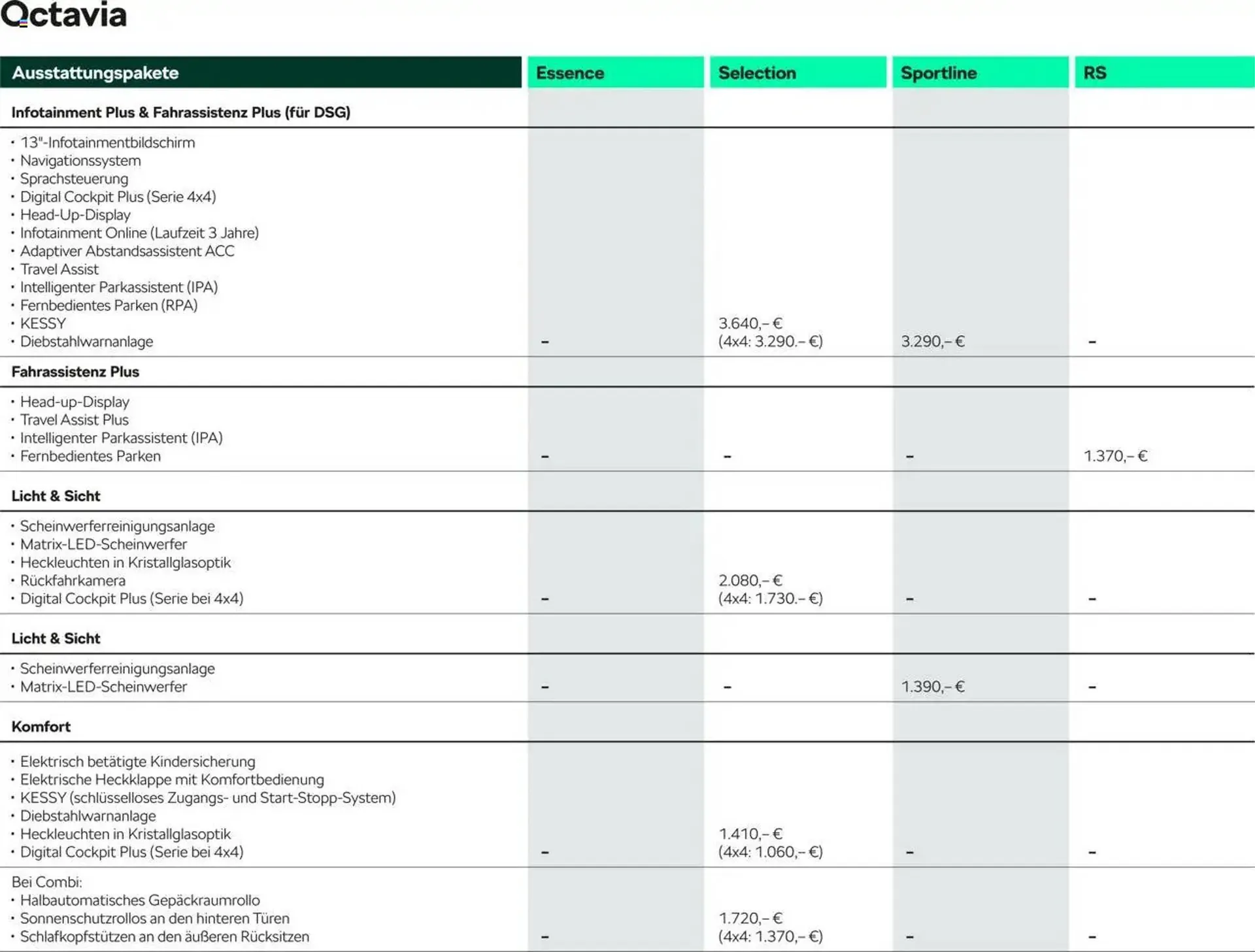 Skoda Prospekt von 10. September bis 31. Juli 2026 - Prospekt seite 7