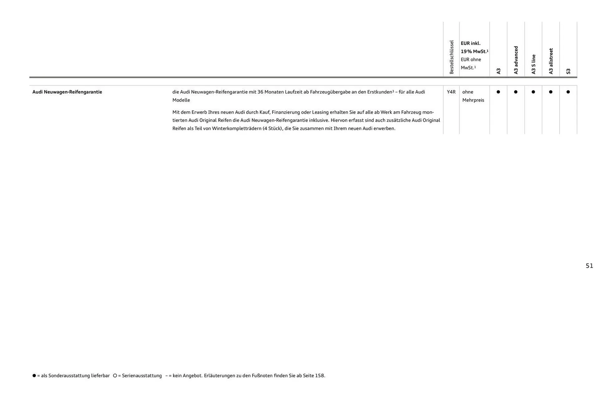 Audi Prospekt von 27. Juli bis 27. Juli 2026 - Prospekt seite 51