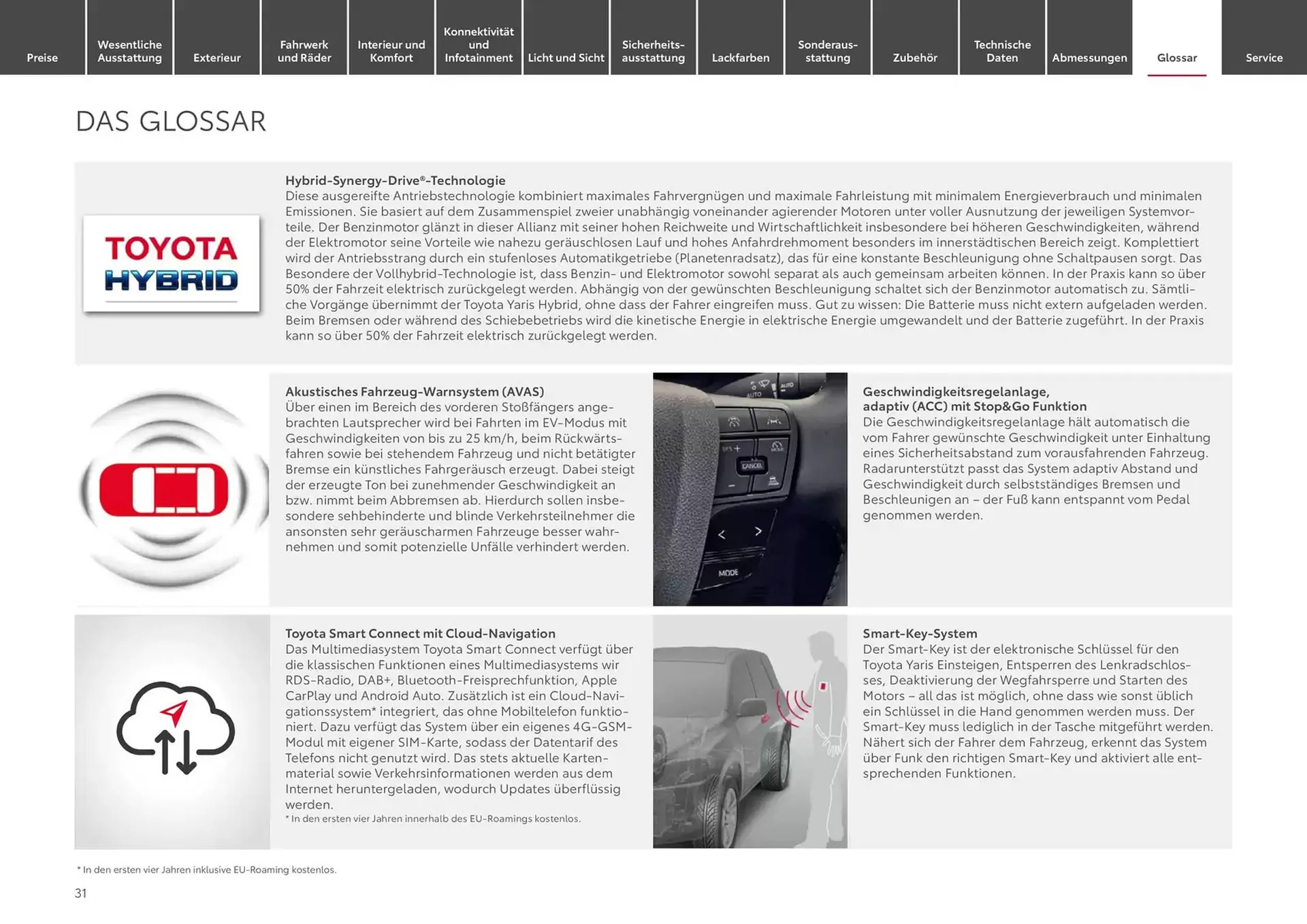 Toyota Prospekt von 6. Dezember bis 6. Dezember 2025 - Prospekt seite 31