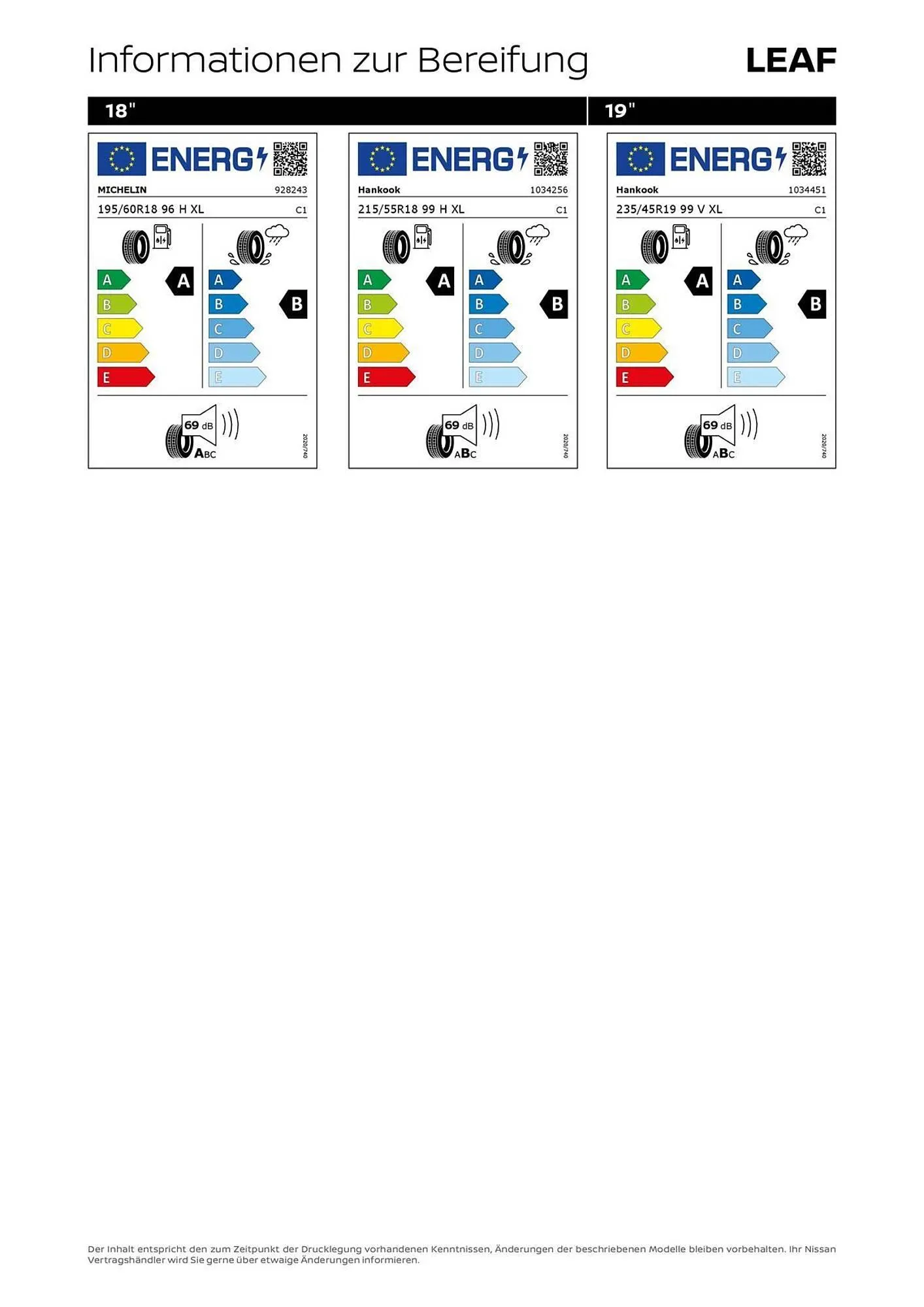 Nissan Prospekt von 7. März bis 13. März 2026 - Prospekt seite 9