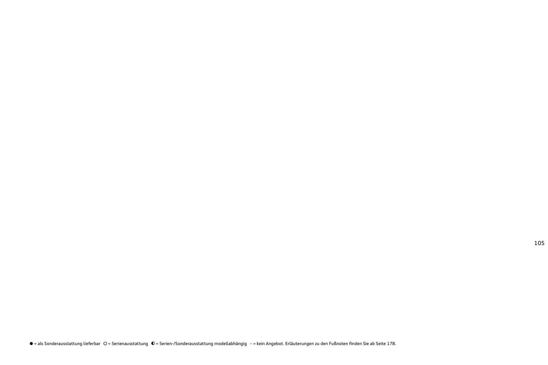 Audi Prospekt von 11. August bis 11. August 2026 - Prospekt seite 105