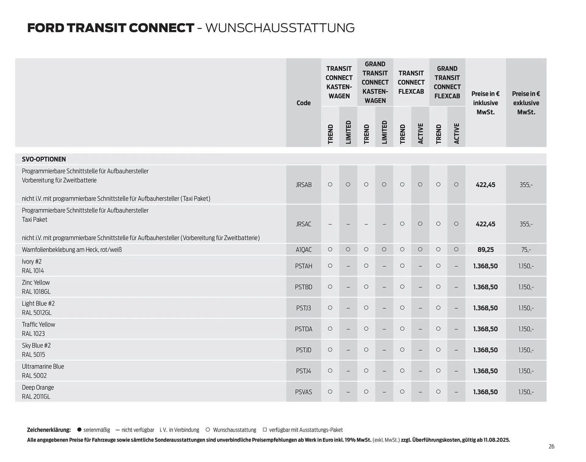 Ford Prospekt von 15. Oktober bis 29. Oktober 2025 - Prospekt seite 26