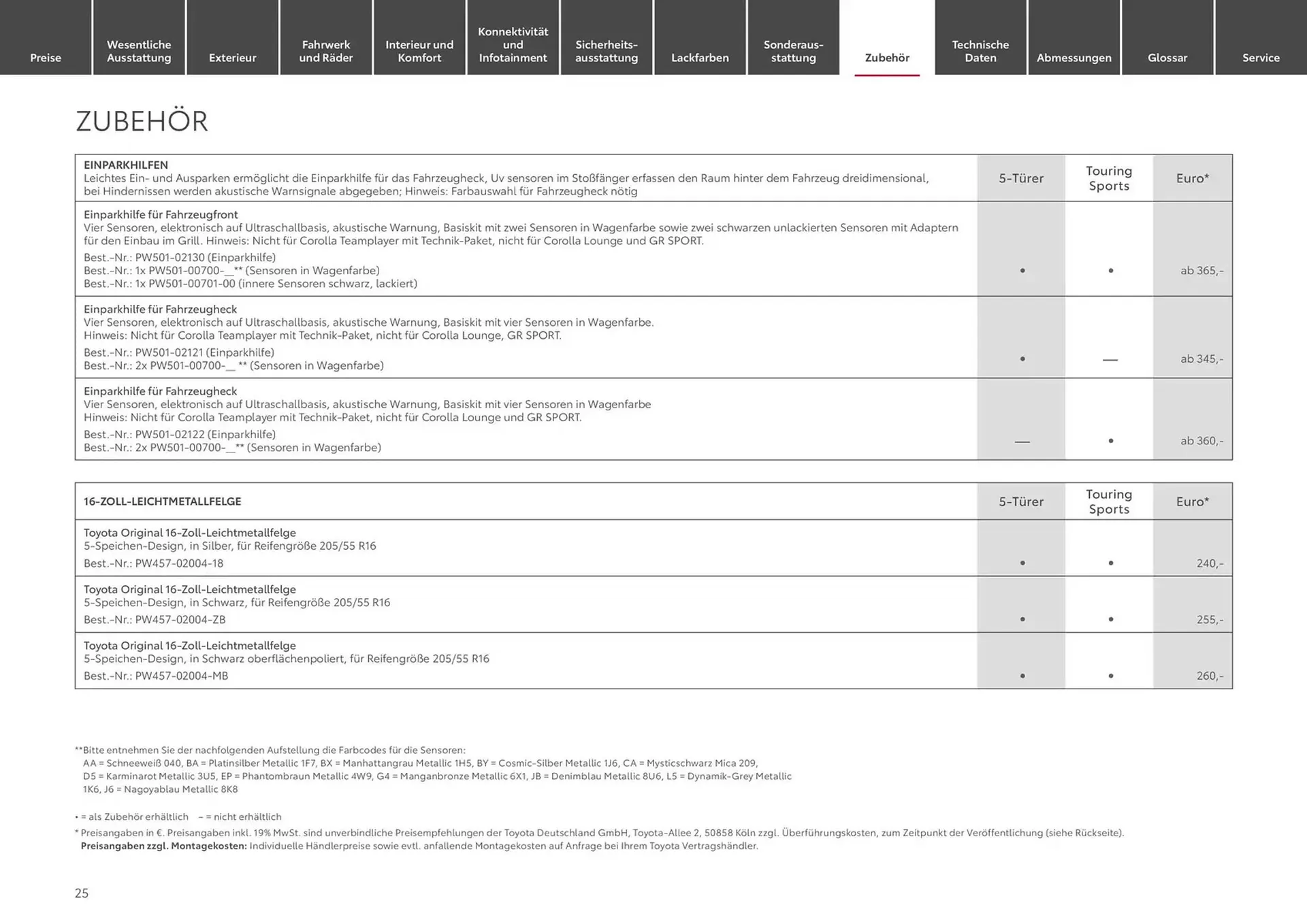 Toyota Prospekt von 24. Januar bis 24. Januar 2026 - Prospekt seite 25