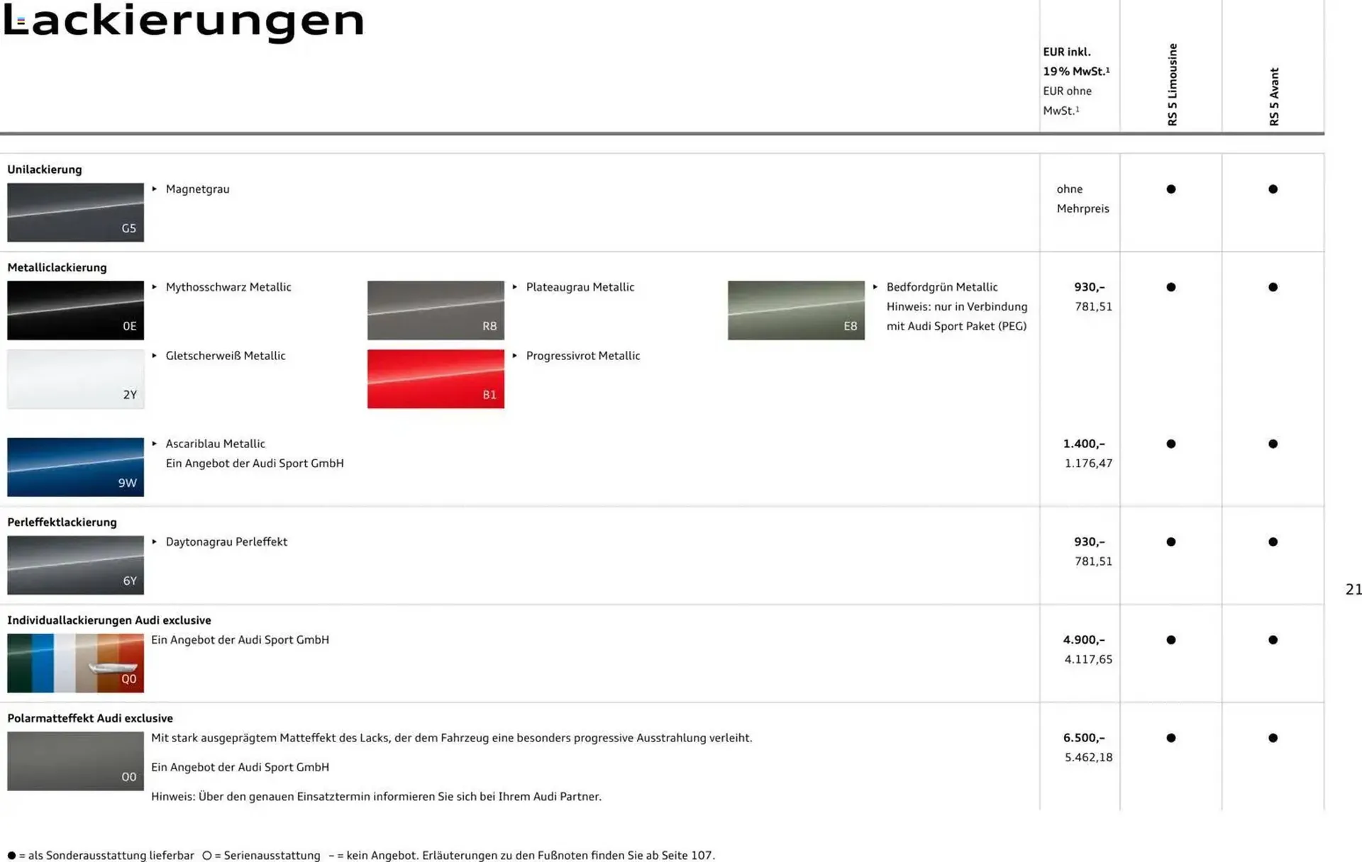 Audi Prospekt von 1. April bis 1. April 2027 - Prospekt seite 21