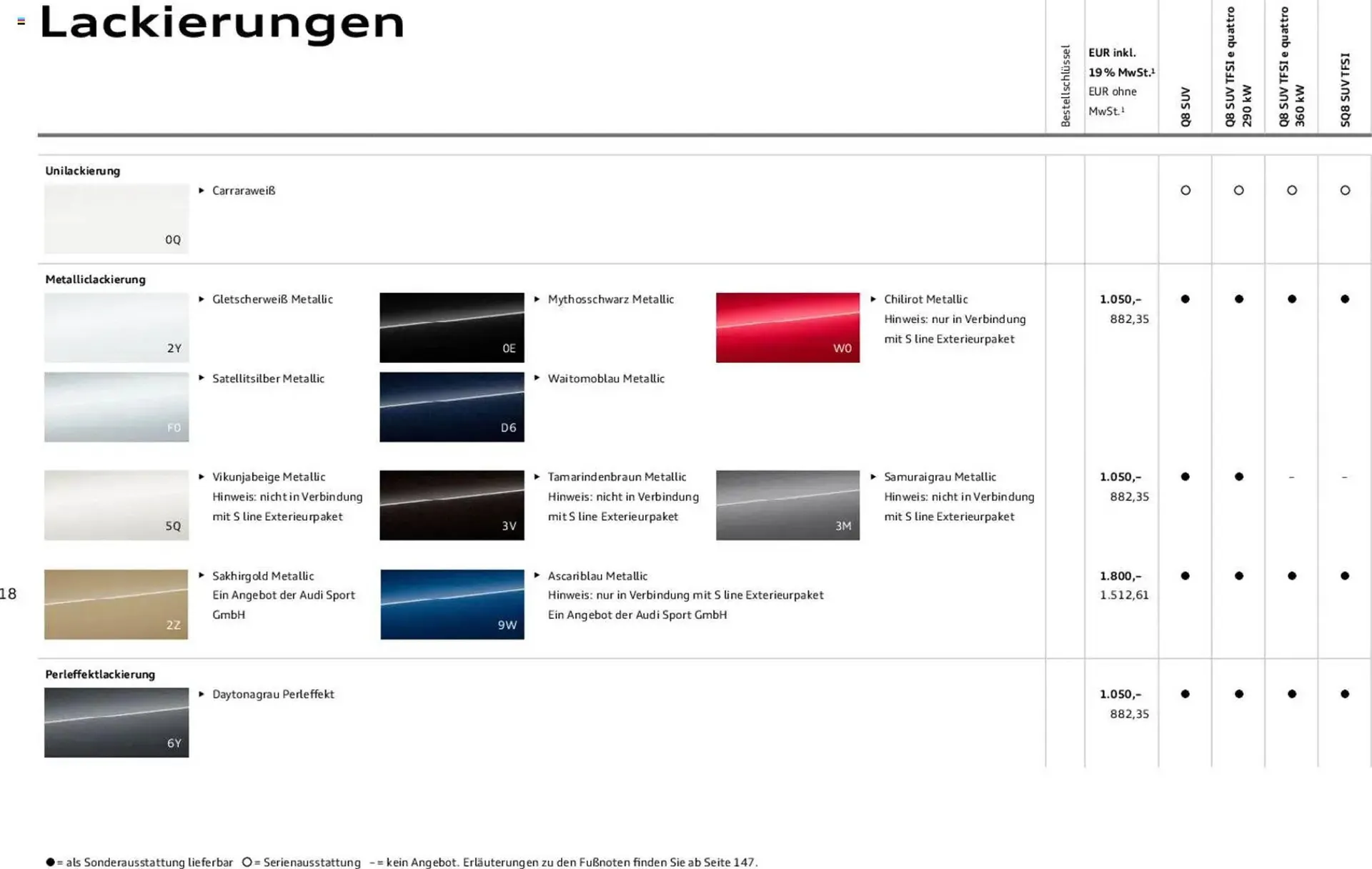 Audi Prospekt von 6. November bis 6. November 2026 - Prospekt seite 18