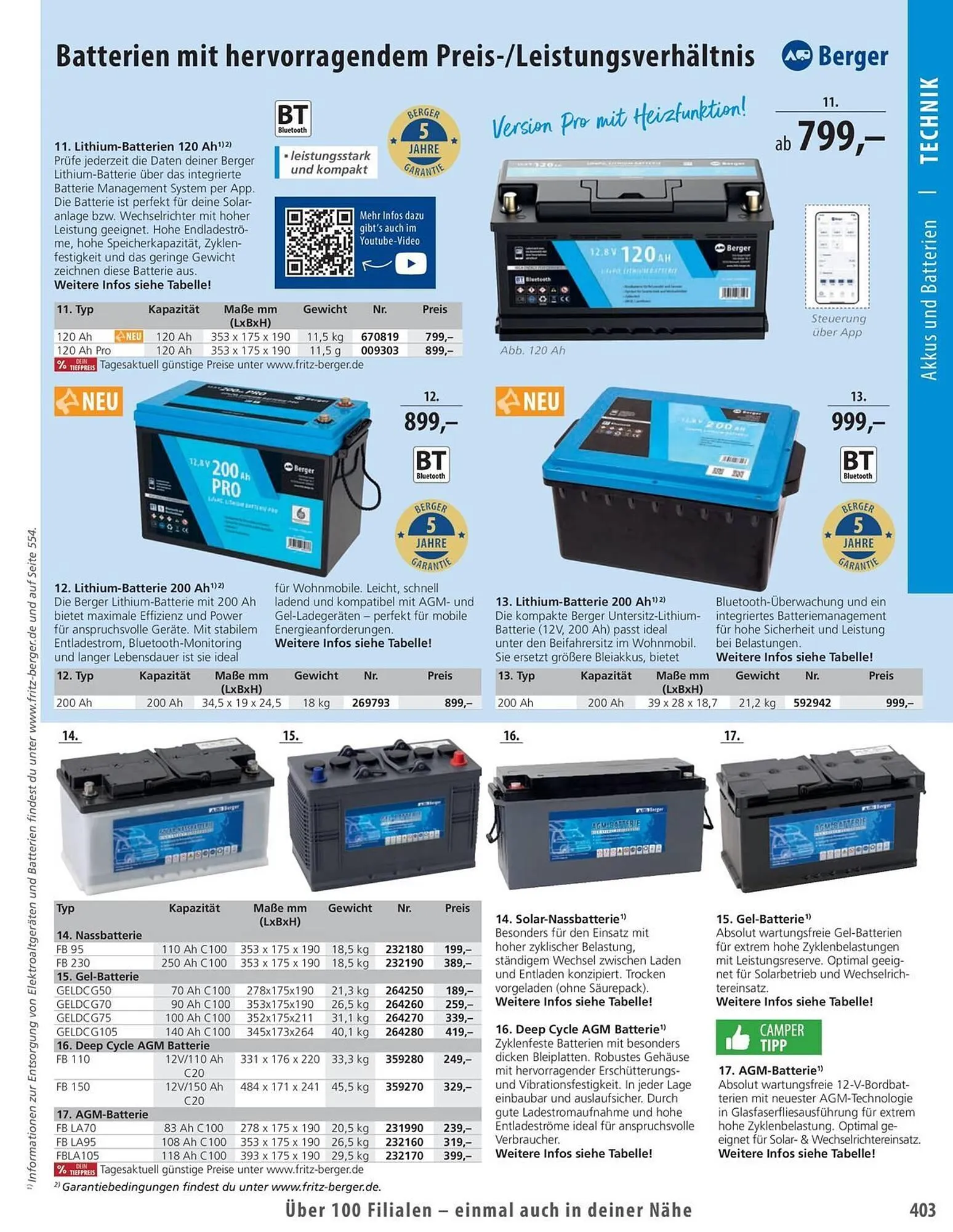 Fritz Berger Prospekt von 27. Mai bis 31. Dezember 2025 - Prospekt seite 407
