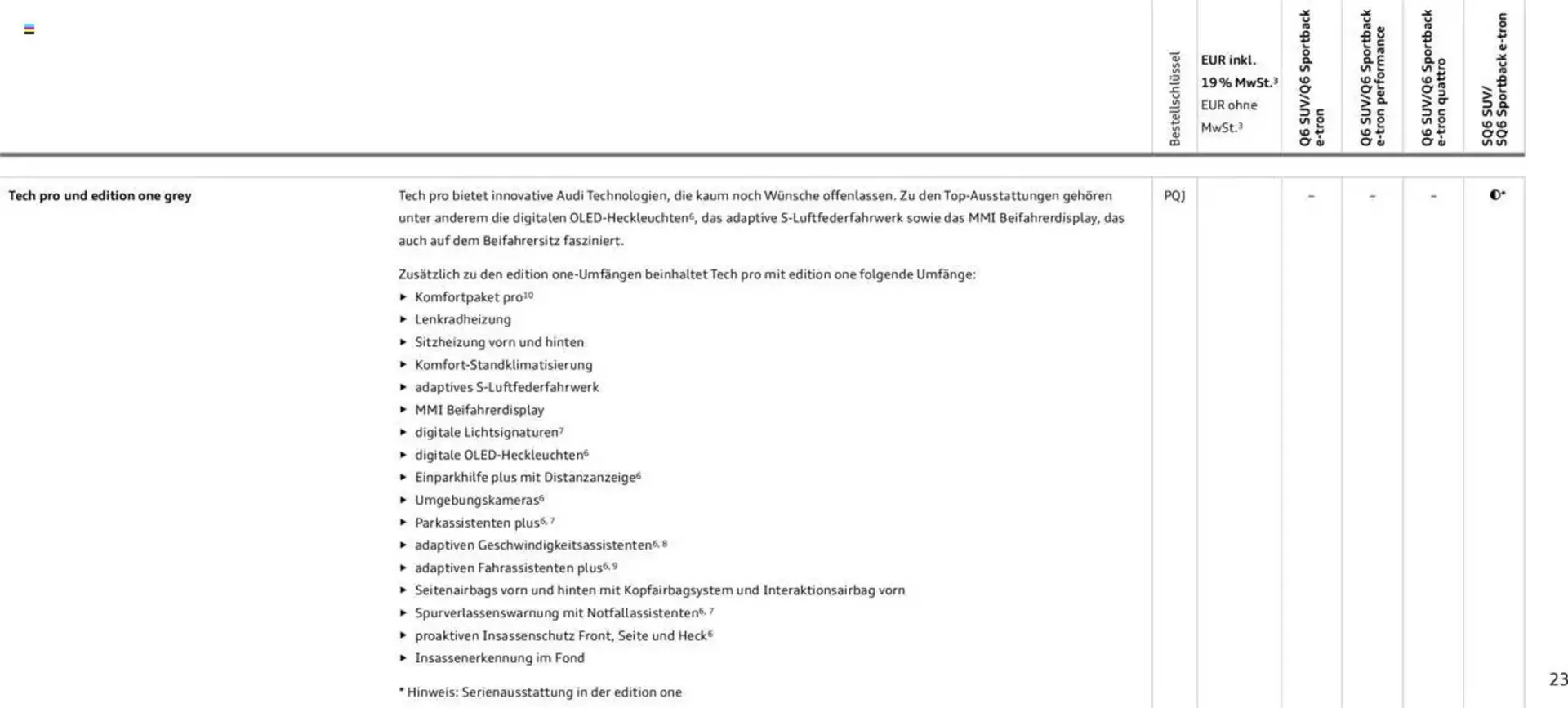 Audi Prospekt von 2. Januar bis 31. Dezember 2025 - Prospekt seite 23