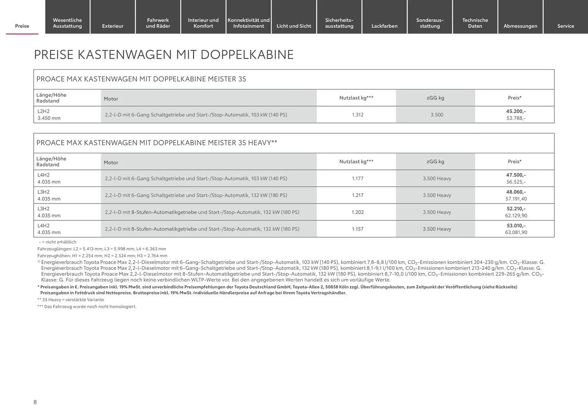 Toyota Prospekt von 28. August bis 28. August 2025 - Prospekt seite 8