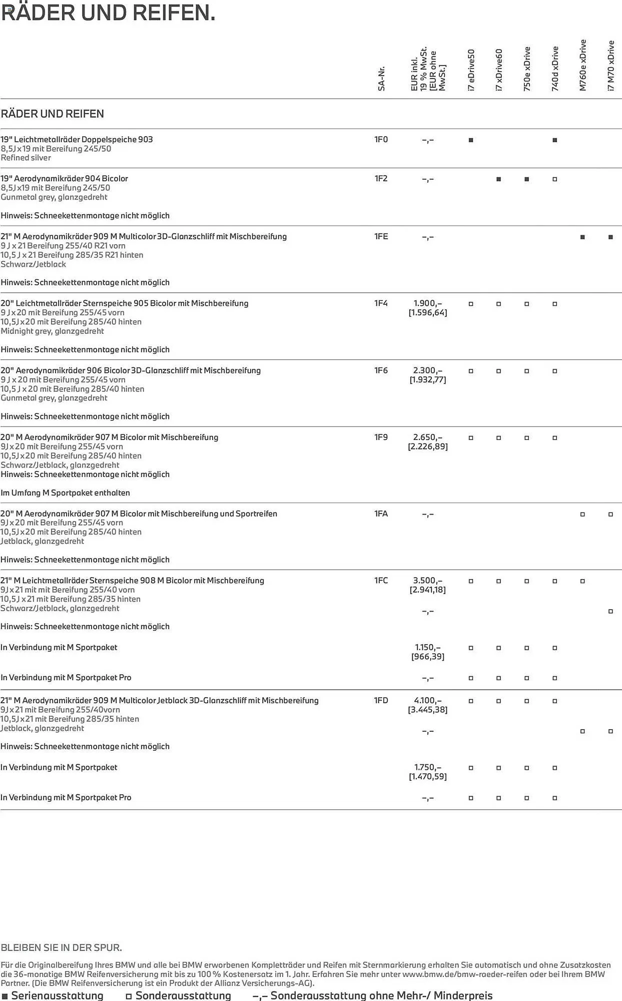 BMW Prospekt von 24. Februar bis 24. Februar 2027 - Prospekt seite 15