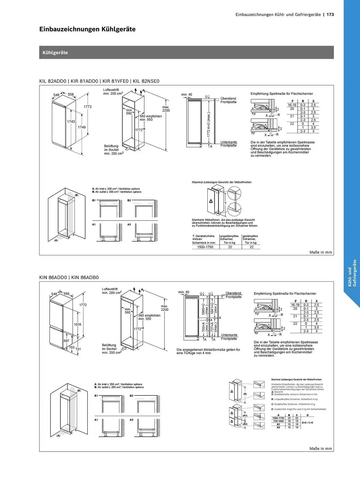 Bosch Prospekt von 29. Oktober bis 31. Dezember 2025 - Prospekt seite 173