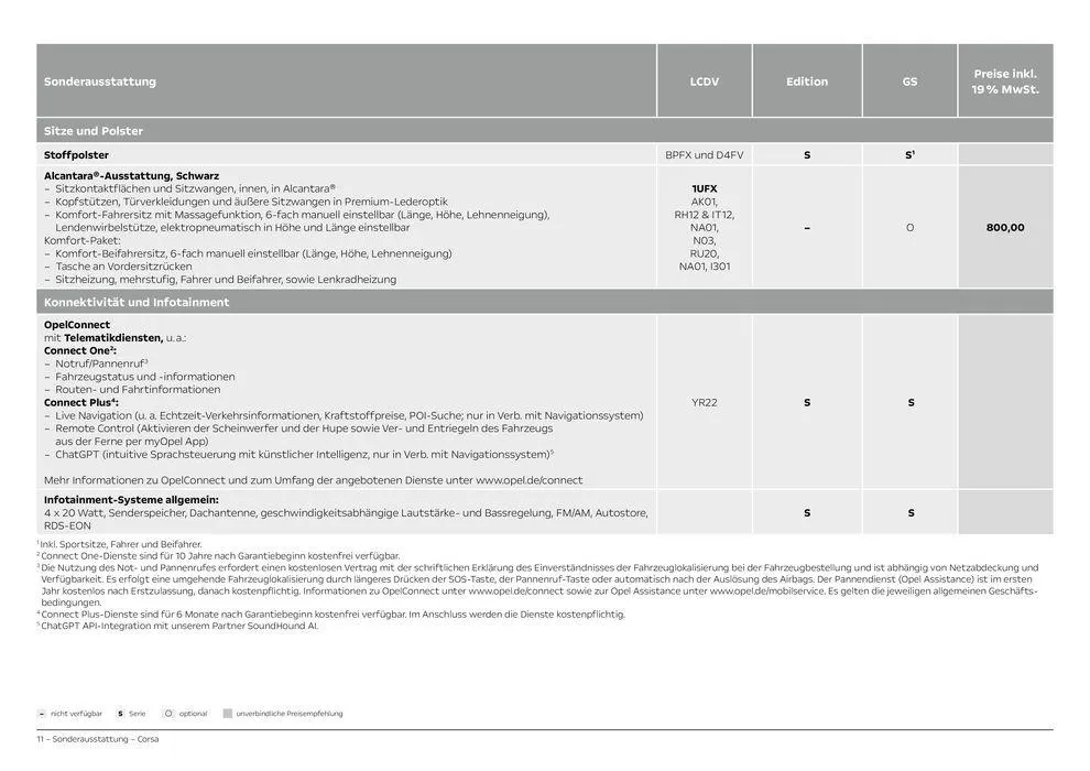 Opel Corsa von 21. September bis 21. September 2025 - Prospekt seite 11