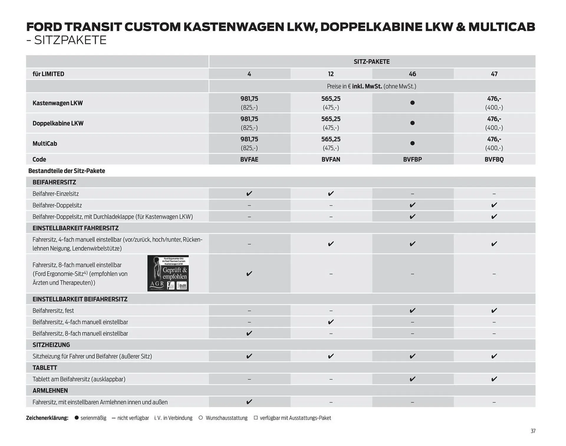 Ford Prospekt von 25. März bis 8. April 2026 - Prospekt seite 37