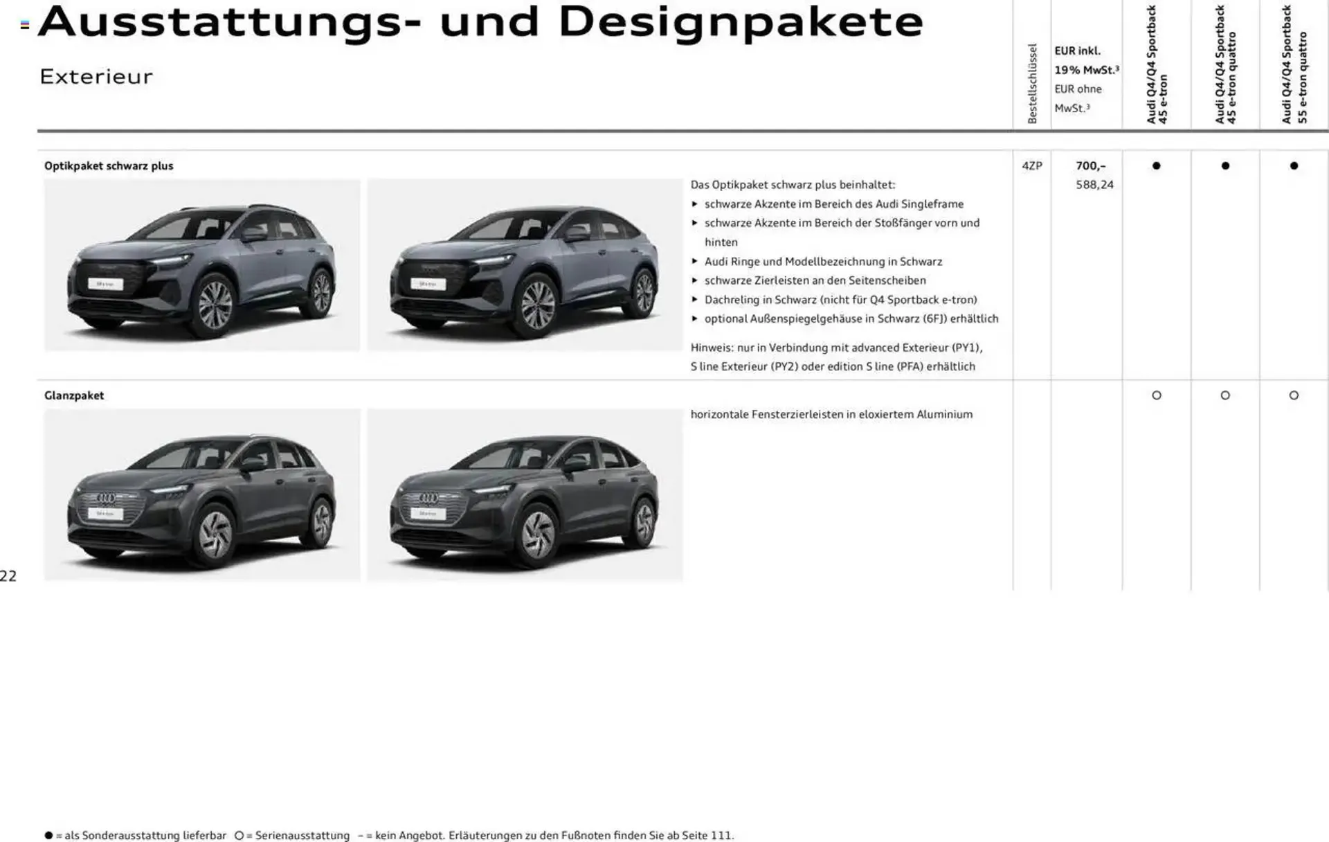 Audi Prospekt von 29. Januar bis 23. Januar 2026 - Prospekt seite 22