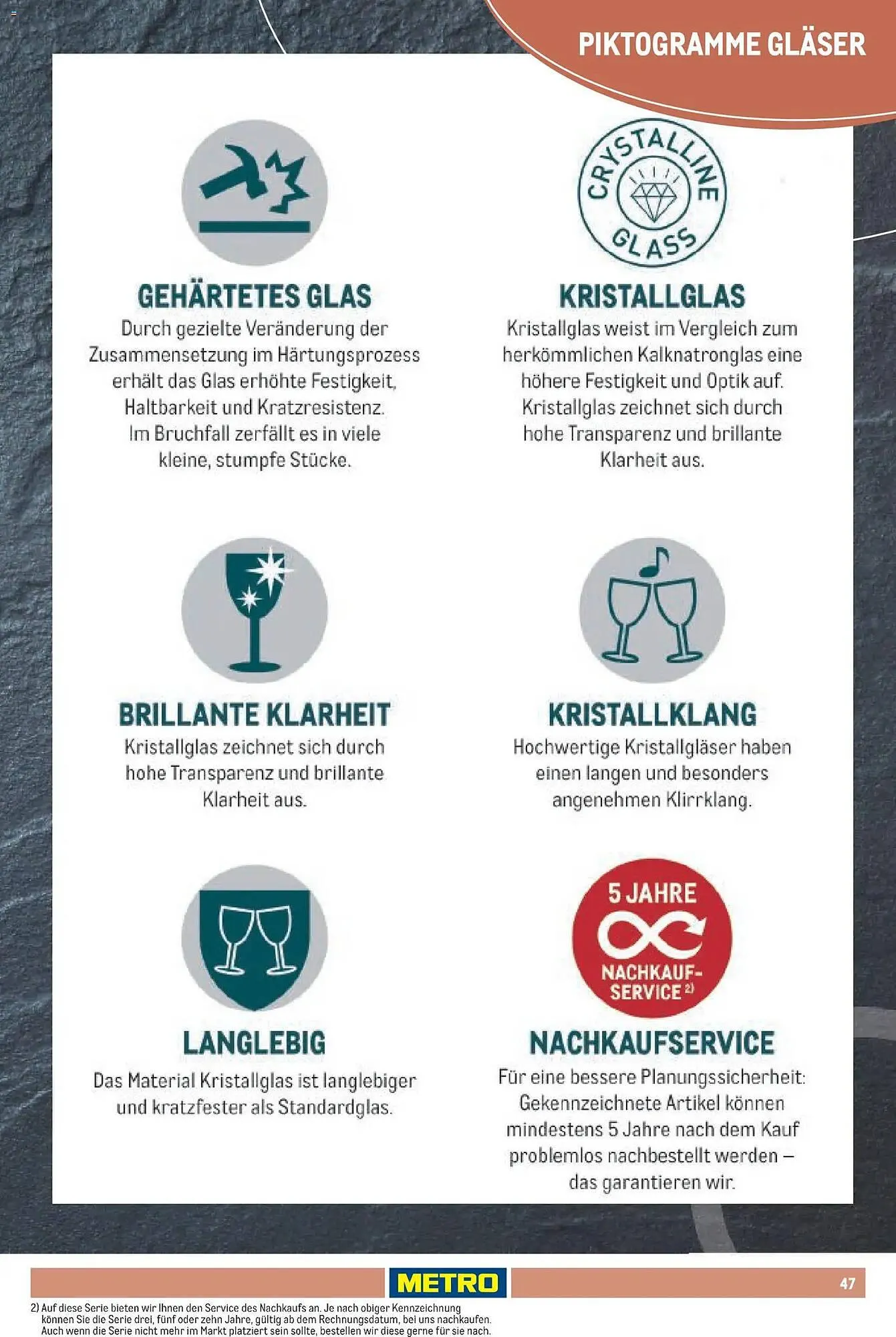 METRO Prospekt von 15. Juni bis 31. August 2026 - Prospekt seite 47
