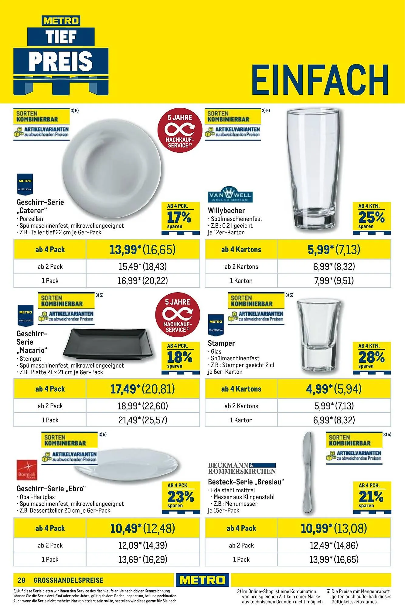 METRO Prospekt von 10. April bis 23. April 2025 - Prospekt seite 28