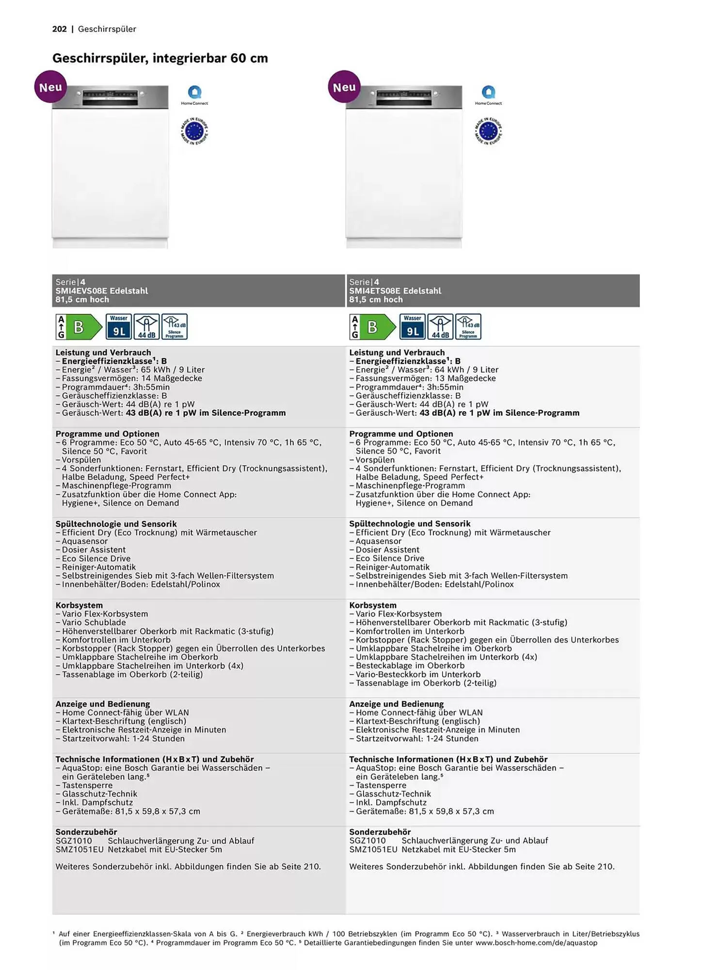 Bosch Prospekt von 29. Oktober bis 31. Dezember 2025 - Prospekt seite 202