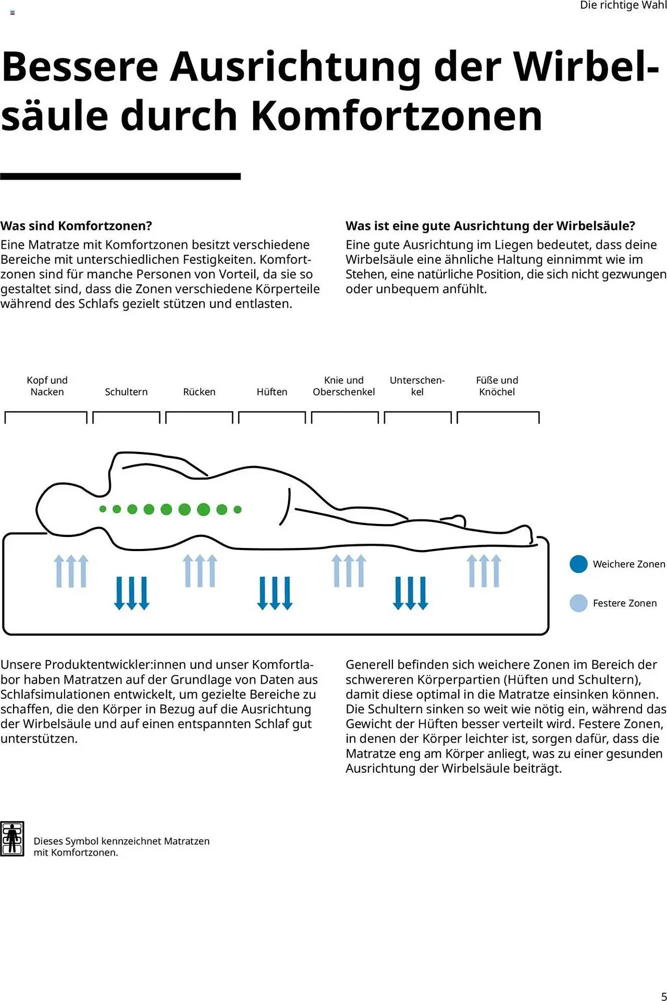 IKEA Prospekt von 30. September bis 30. September 2026 - Prospekt seite 5