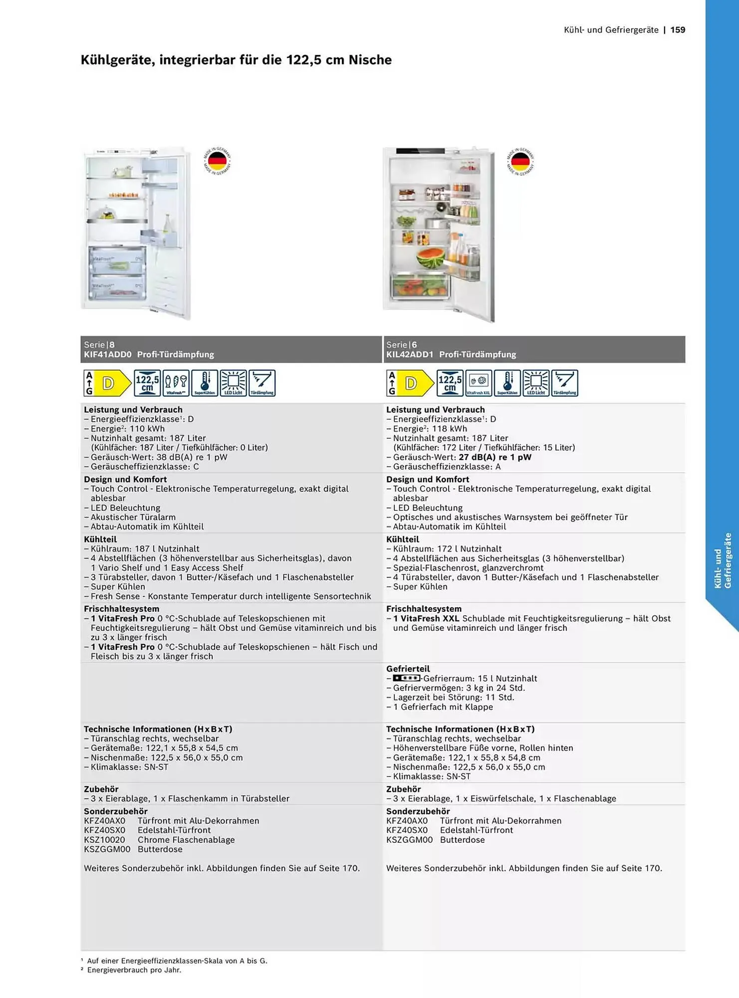 Bosch Prospekt von 29. Oktober bis 31. Dezember 2025 - Prospekt seite 159