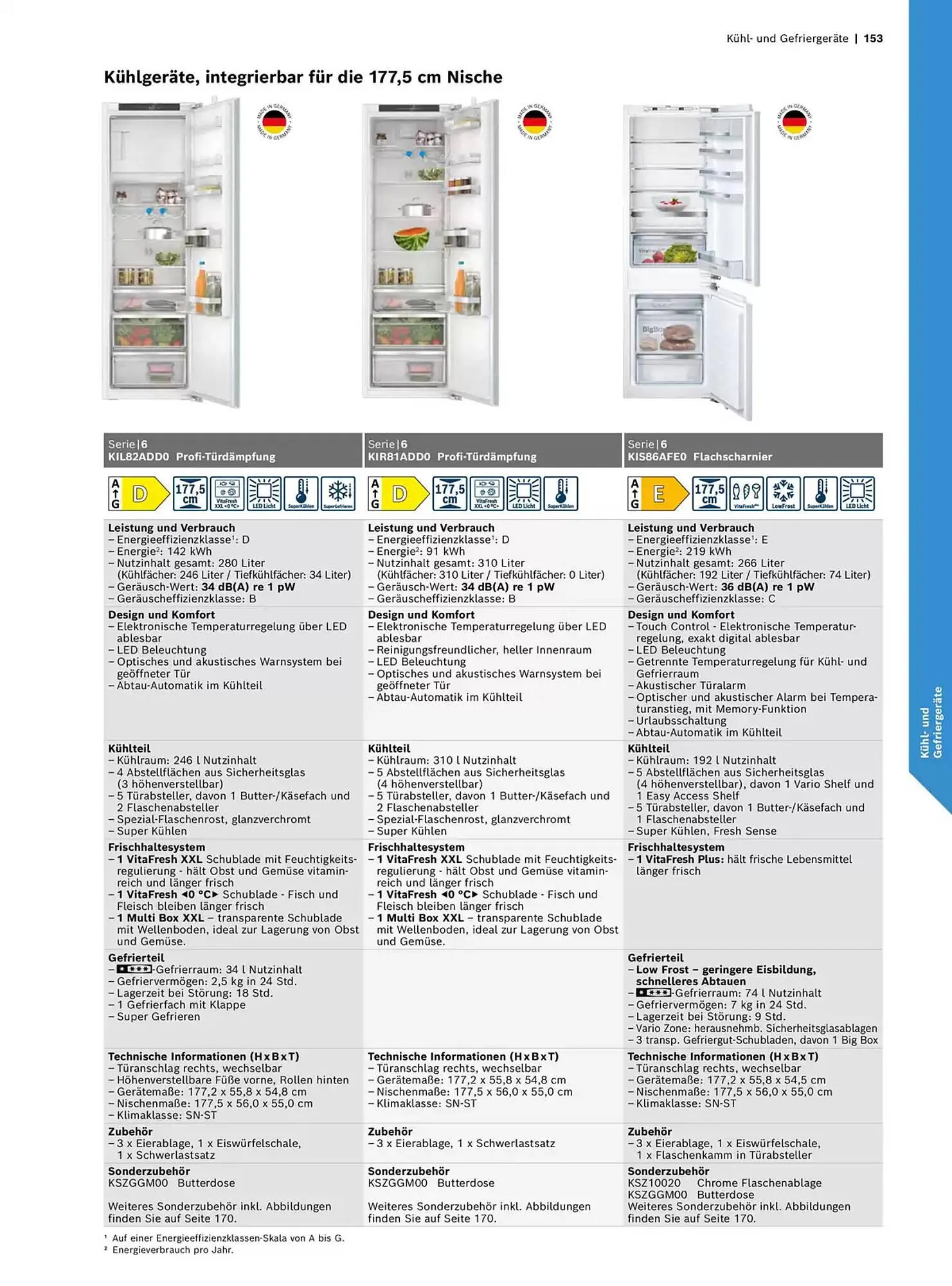 Bosch Prospekt von 29. Oktober bis 31. Dezember 2025 - Prospekt seite 153