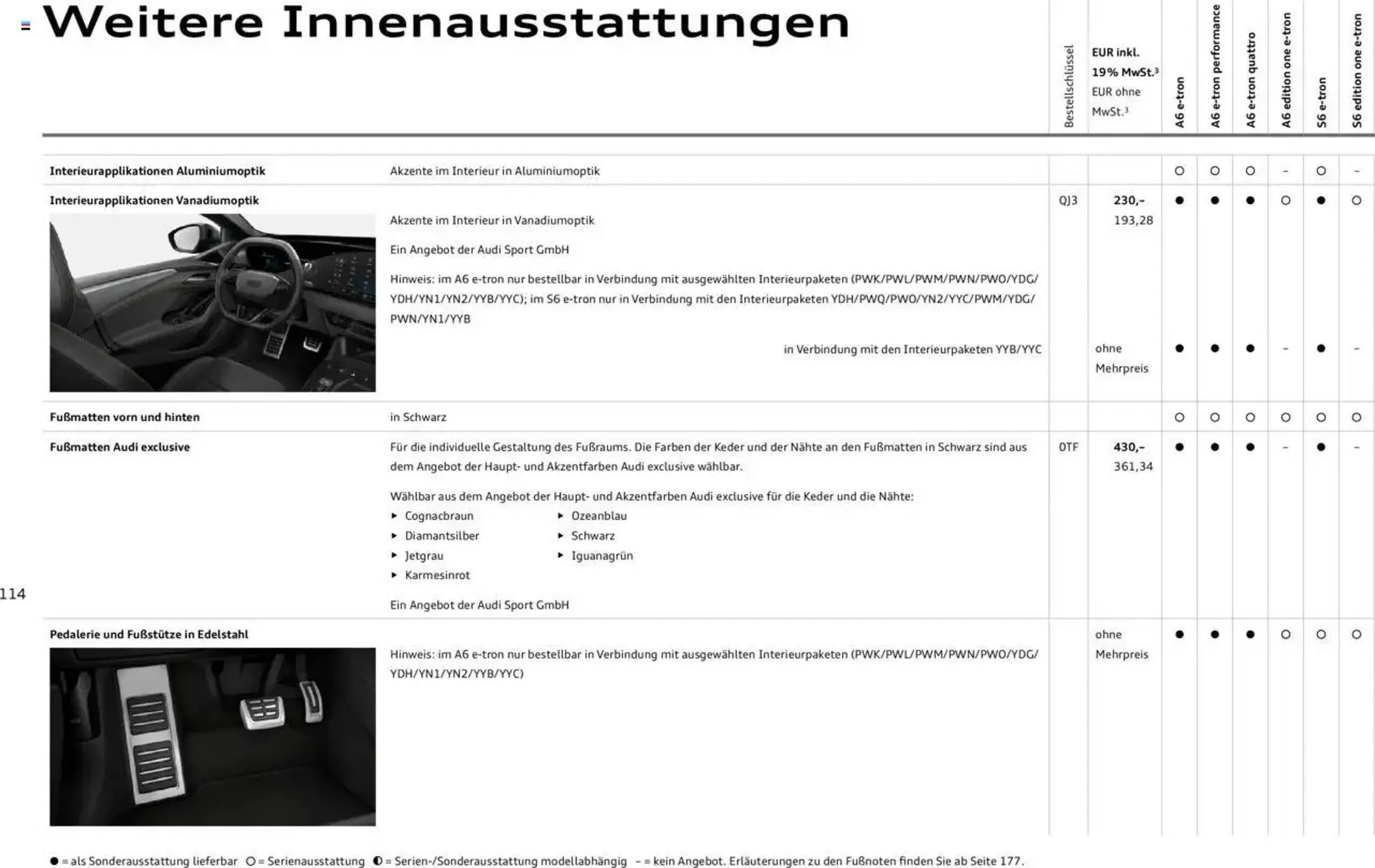 Audi Prospekt von 29. Januar bis 9. Januar 2026 - Prospekt seite 114