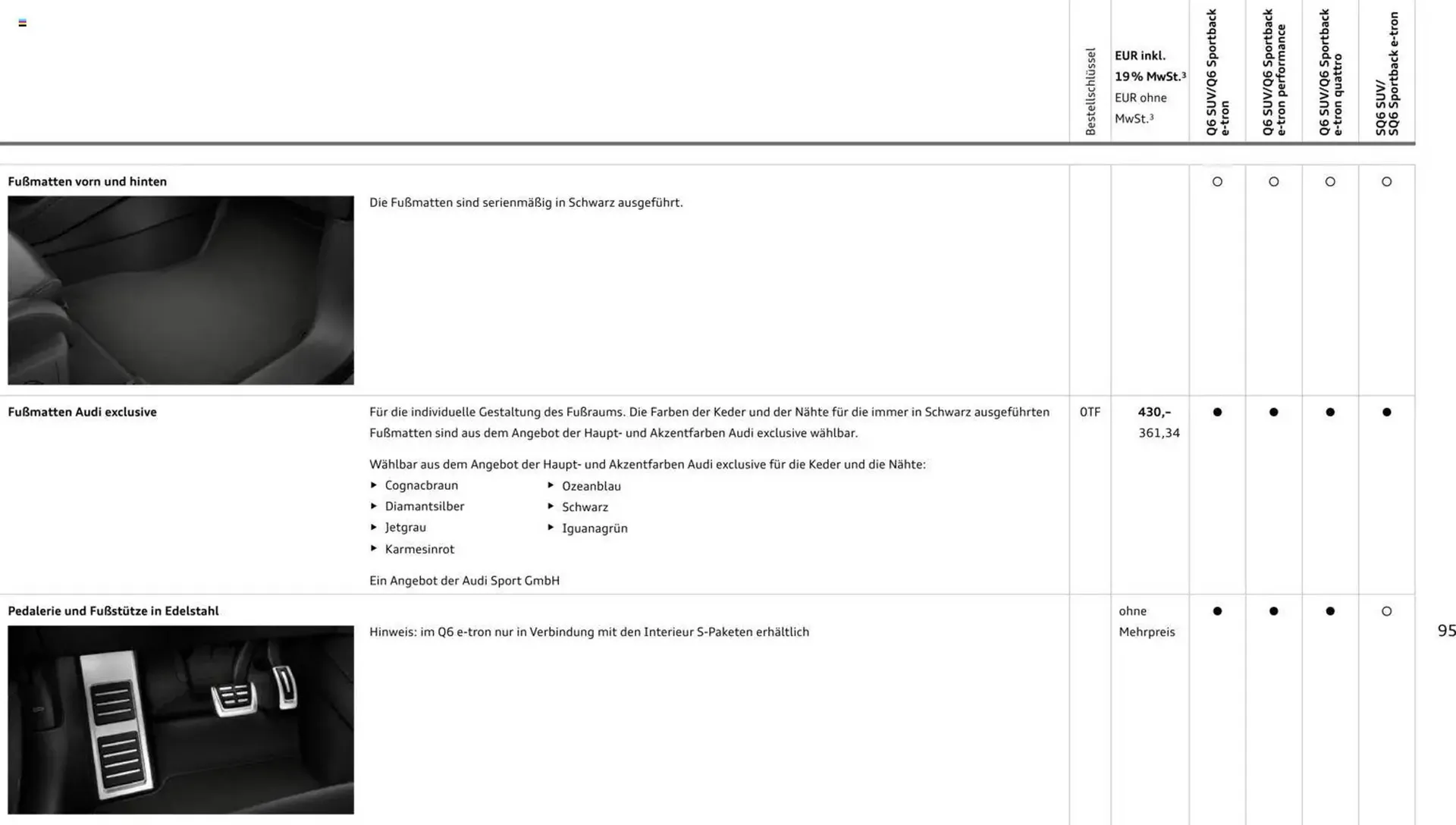 Audi Prospekt von 28. Oktober bis 28. Oktober 2026 - Prospekt seite 95