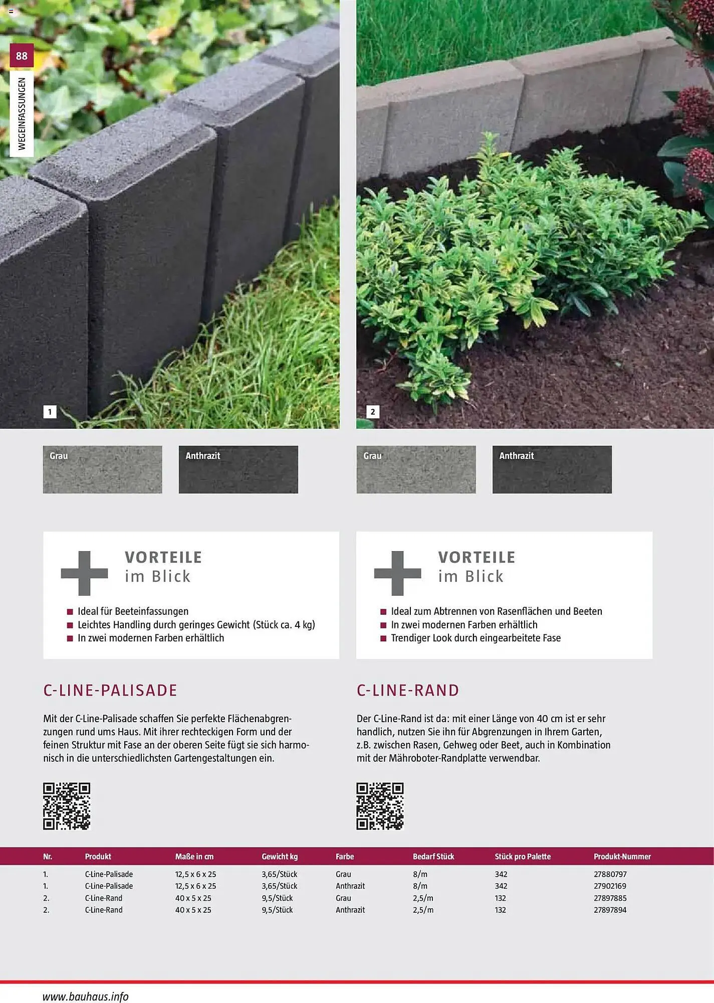 Bauhaus Prospekt von 2. März bis 30. Juni 2026 - Prospekt seite 88