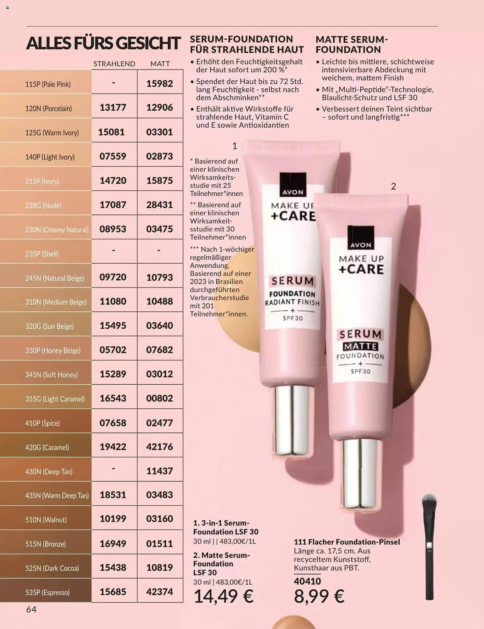 Avon Prospekt von 1. Februar bis 28. Februar 2026 - Prospekt seite 64