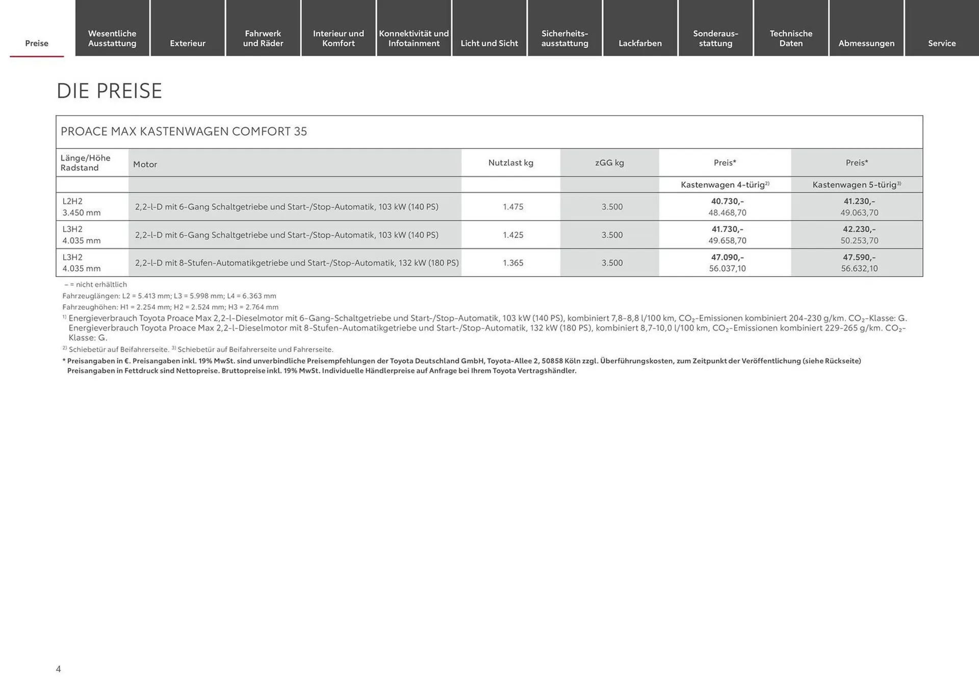 Toyota Prospekt von 28. August bis 28. August 2025 - Prospekt seite 4
