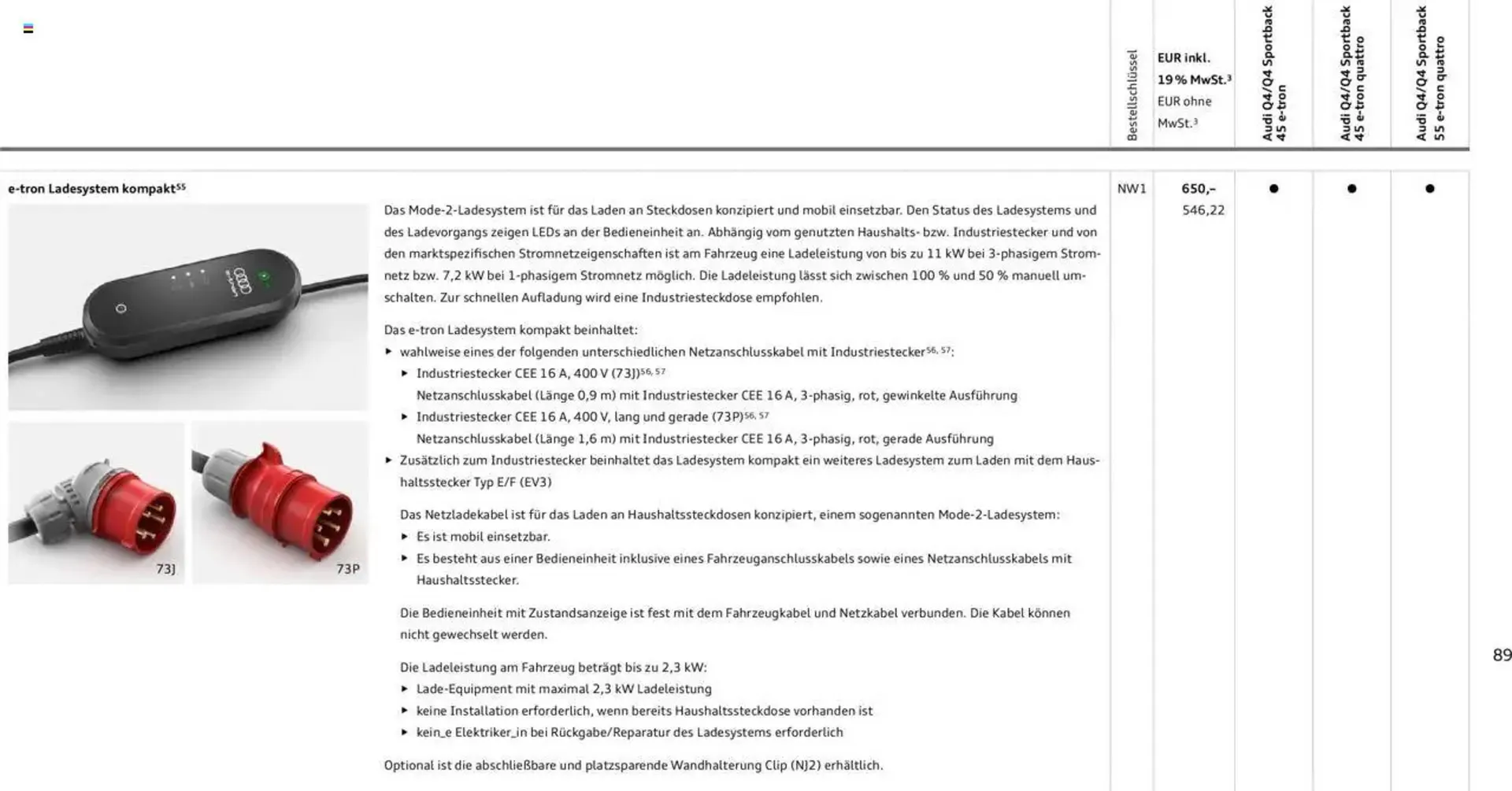 Audi Prospekt von 29. Januar bis 23. Januar 2026 - Prospekt seite 89