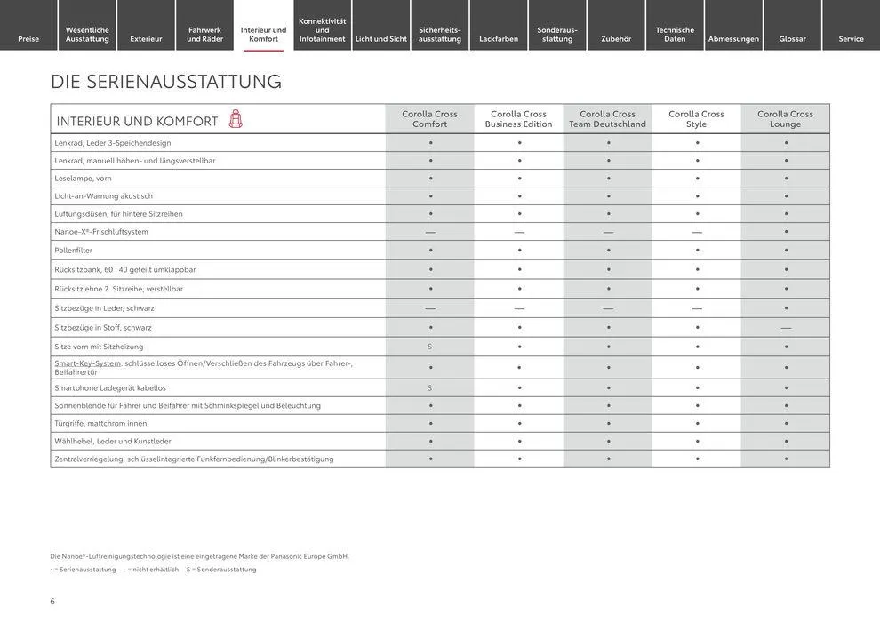Exklusive Schnäppchen von 12. Juni bis 12. Juni 2025 - Prospekt seite 6