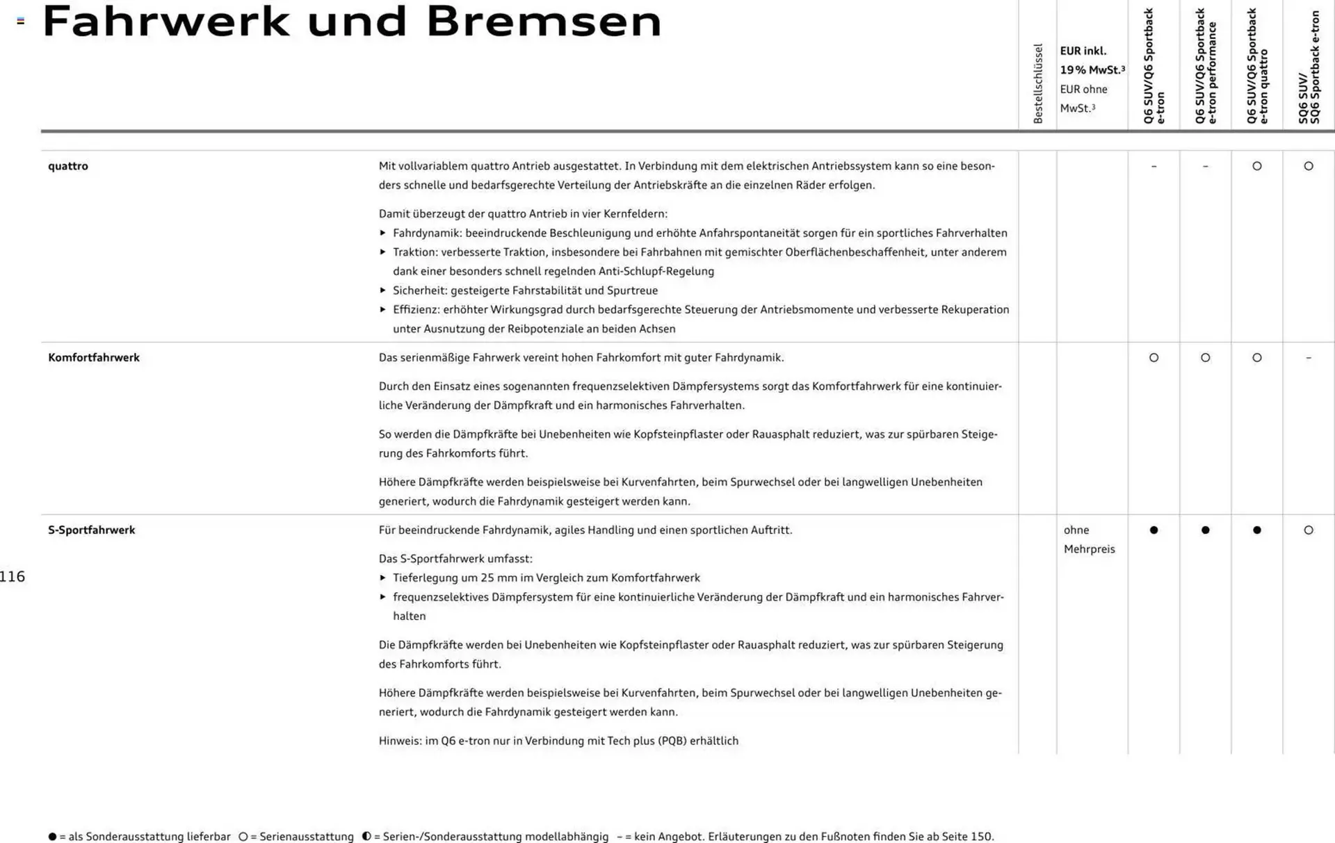 Audi Prospekt von 28. Oktober bis 28. Oktober 2026 - Prospekt seite 116