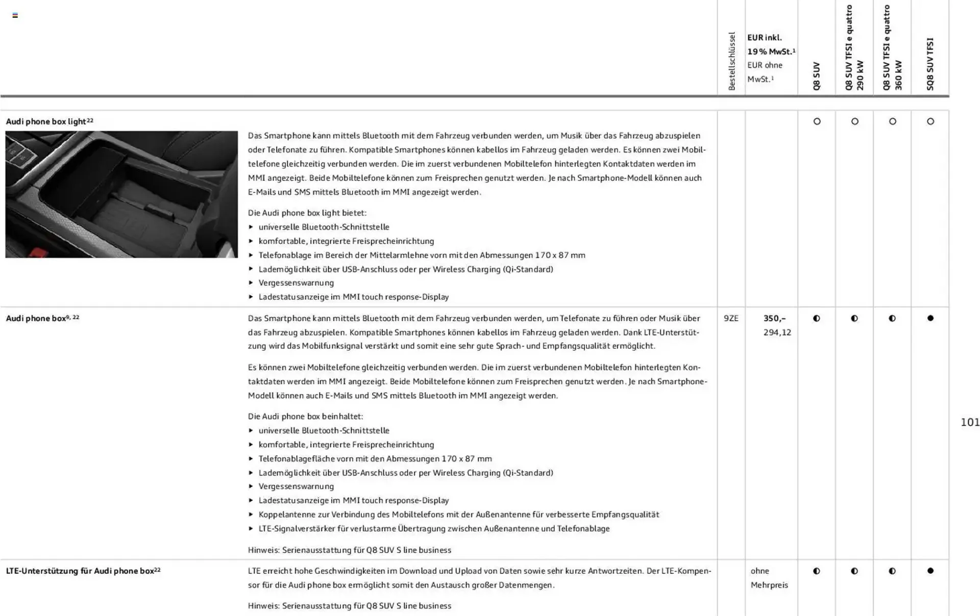 Audi Prospekt von 6. November bis 6. November 2026 - Prospekt seite 101