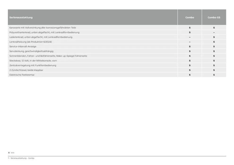Opel Neuer Combo von 8. Juni bis 8. Juni 2025 - Prospekt seite 7