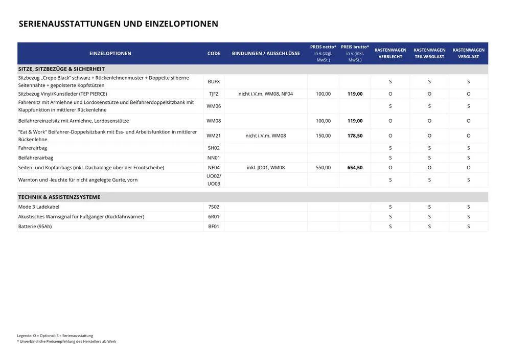 Opel Neuer Movano Electric von 17. September bis 17. September 2025 - Prospekt seite 5