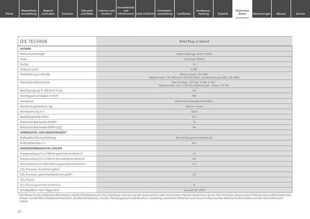 Unsere besten Deals für Sie von 17. Mai bis 17. Mai 2025 - Prospekt seite 27