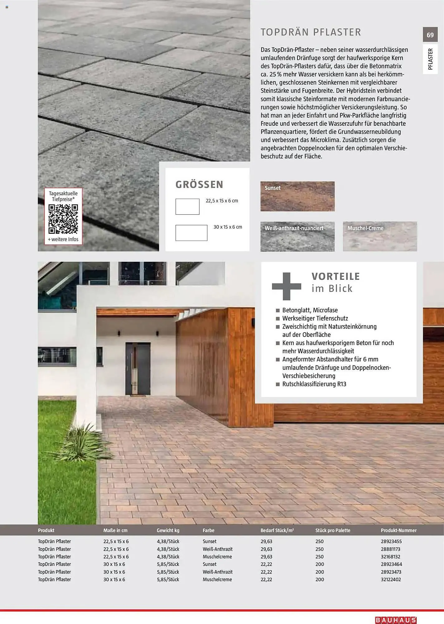 Bauhaus Prospekt von 2. März bis 30. Juni 2026 - Prospekt seite 69