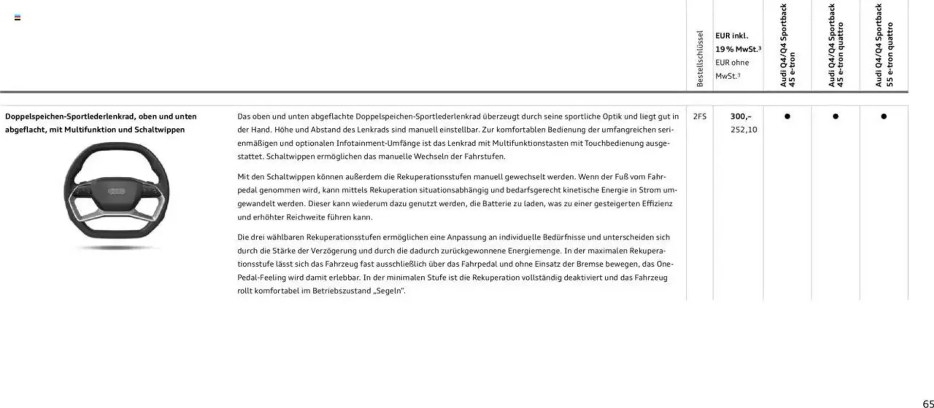 Audi Prospekt von 29. Januar bis 23. Januar 2026 - Prospekt seite 65