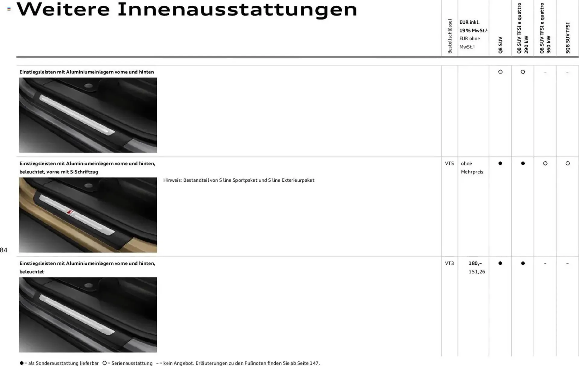 Audi Prospekt von 6. November bis 6. November 2026 - Prospekt seite 84