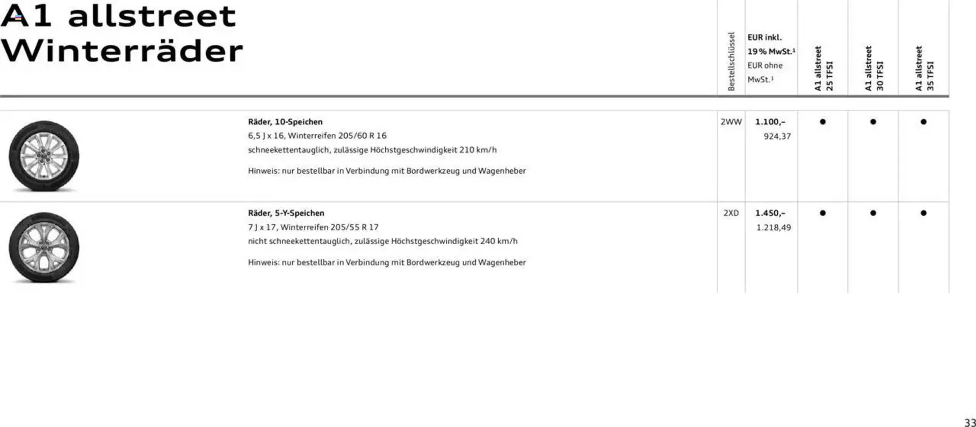 Audi Prospekt von 29. Januar bis 9. Januar 2026 - Prospekt seite 33
