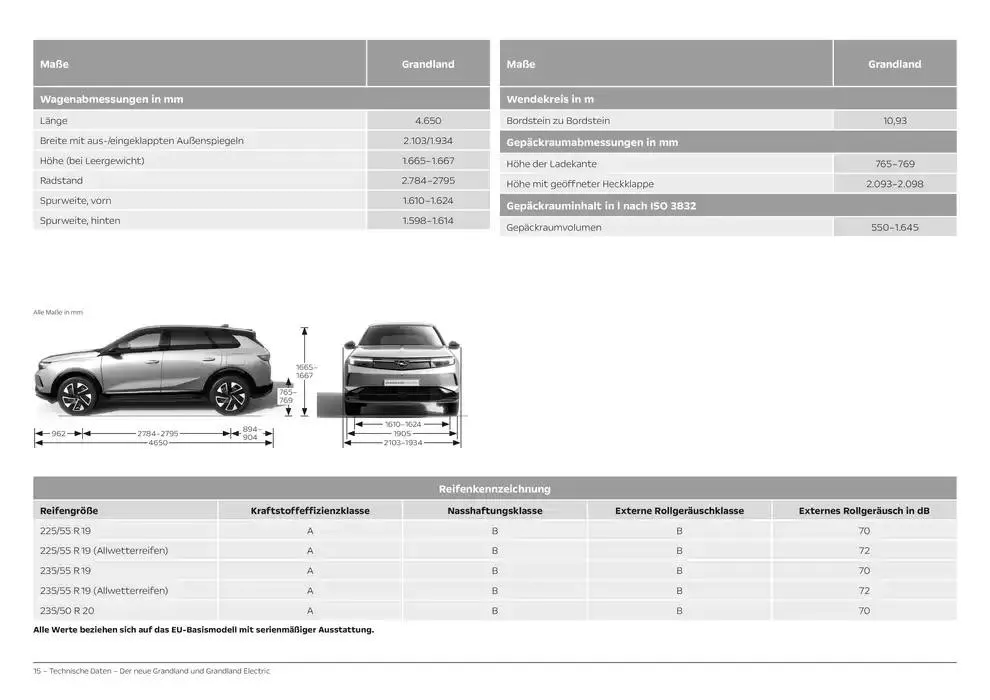 Opel Neuer Grandland von 26. September bis 26. September 2025 - Prospekt seite 15