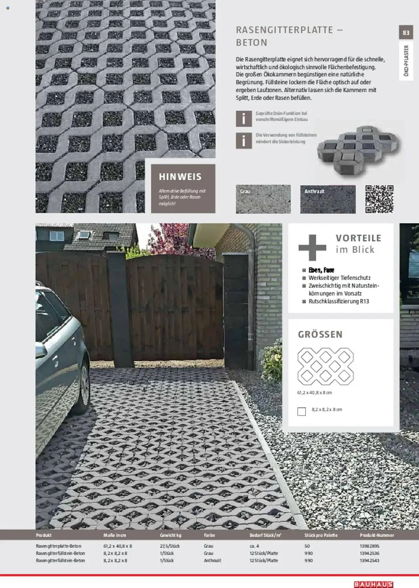 Bauhaus Prospekt von 10. März bis 30. Juni 2025 - Prospekt seite 83