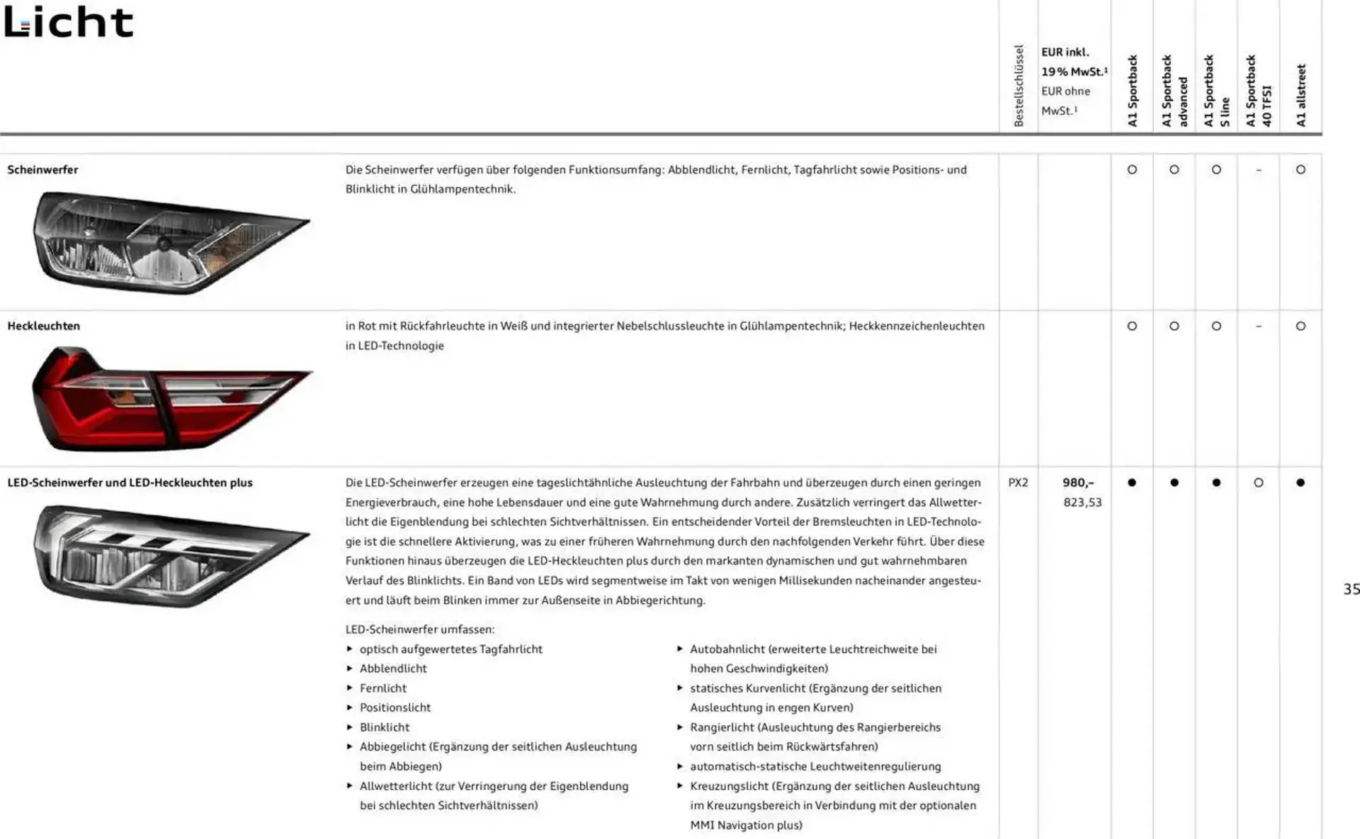 Audi Prospekt von 29. Januar bis 9. Januar 2026 - Prospekt seite 35