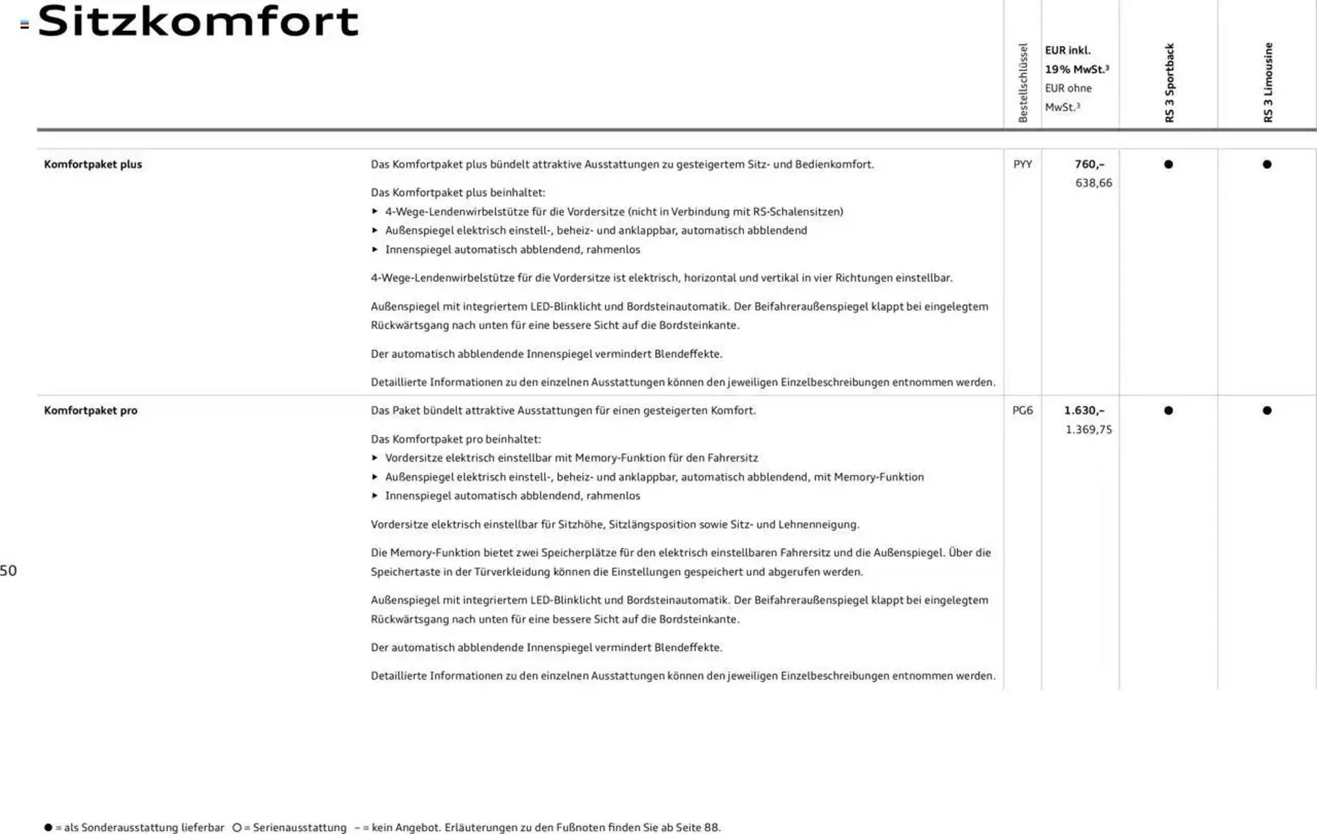 Audi Prospekt von 29. Januar bis 9. Januar 2026 - Prospekt seite 50
