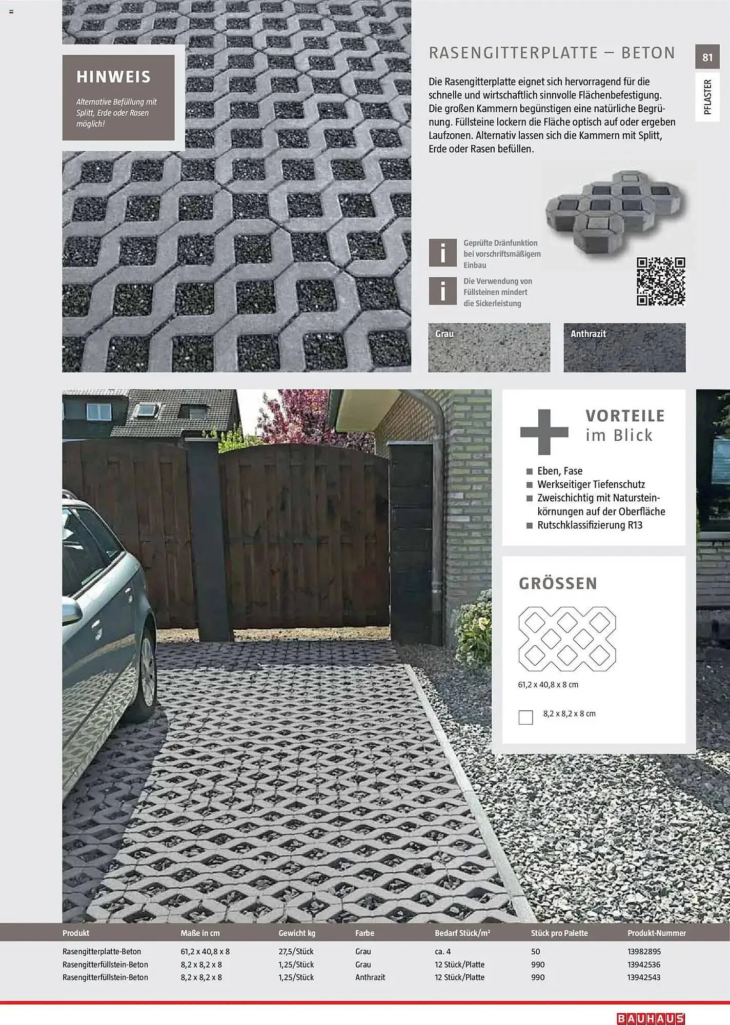 Bauhaus Prospekt von 2. März bis 30. Juni 2026 - Prospekt seite 81