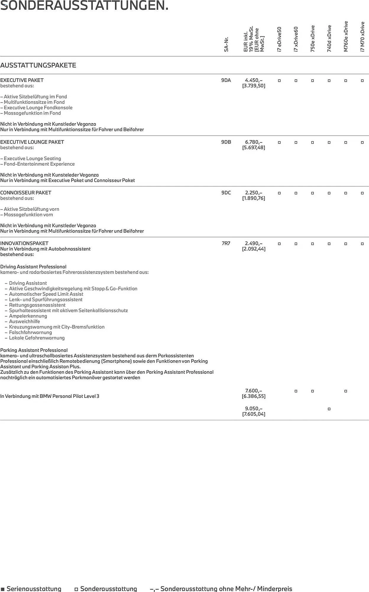 BMW Prospekt von 24. Februar bis 24. Februar 2027 - Prospekt seite 20