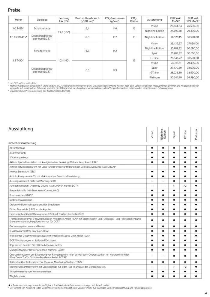 KIA Ceed Sportswagon von 3. September bis 3. September 2025 - Prospekt seite 4