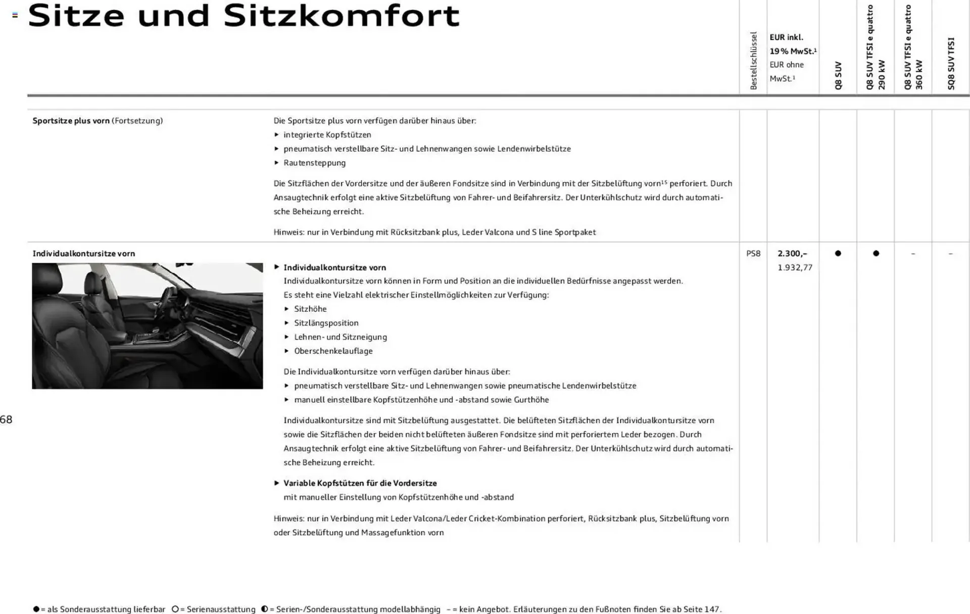 Audi Prospekt von 6. November bis 6. November 2026 - Prospekt seite 68