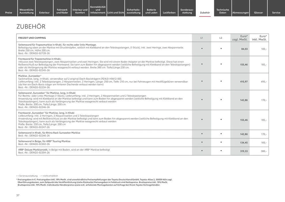Aktuelle Schnäppchen und Angebote von 15. Juni bis 15. Juni 2025 - Prospekt seite 37