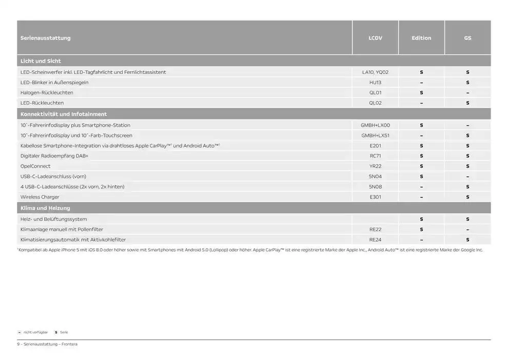 Opel Neuer Frontera von 26. November bis 26. November 2025 - Prospekt seite 9