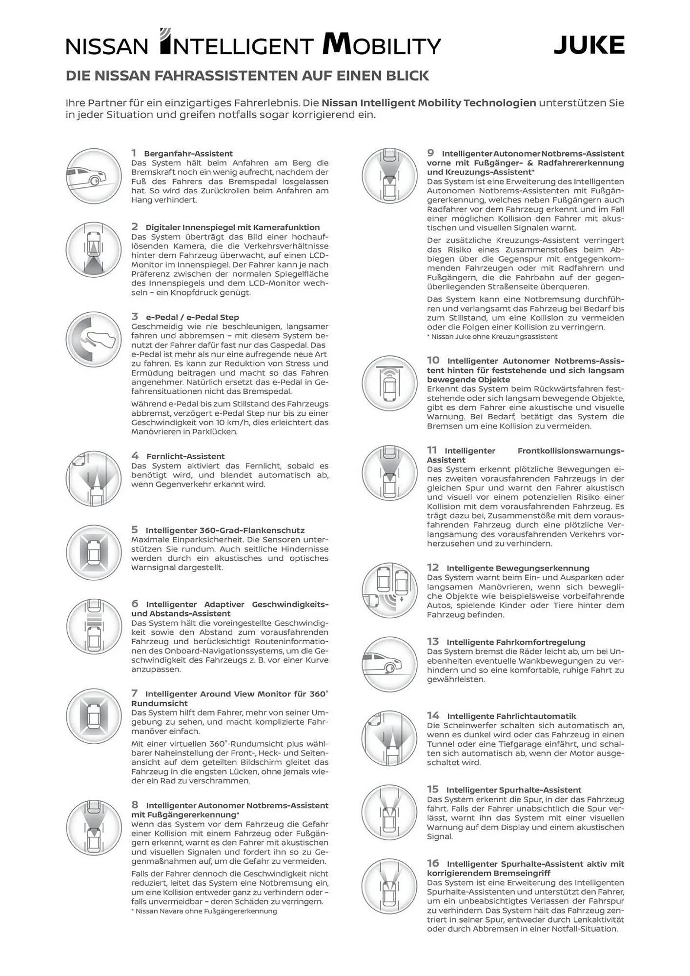 Nissan Prospekt von 29. Oktober bis 30. November 2025 - Prospekt seite 13